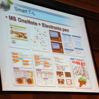 シンソク小学校の、MS OneNoteと電子ペンを使った授業の例