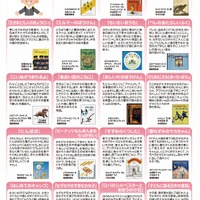 千葉県・「図書館司書が選んだ『子どもに読ませたい本100選』」
