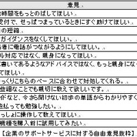 企業のサポートサービスについての自由意見