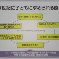 21世紀に子どもに求められる6つの能力