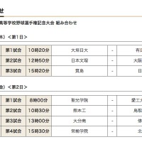 初戦組み合わせ、日本高等学校野球連盟