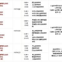 早稲田アカ　秋フェス　　有名私立・都県立高校進学講演会