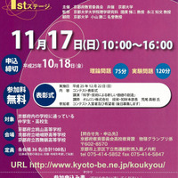 京都物理コンテスト2013