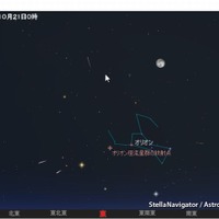 AstroArts作成のオリオン座流星群（2013年10月21日0時）