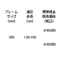 ANCHOR RJ1商品編成