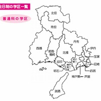 平成26年度入学者選抜の全日制の学区