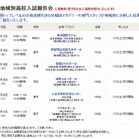 地域別高校入試報告会