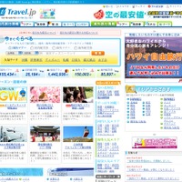 Travel.jp
