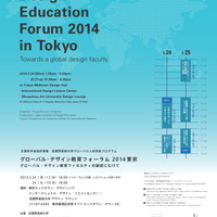 グローバル・デザイン教育フォーラム 2014 東京