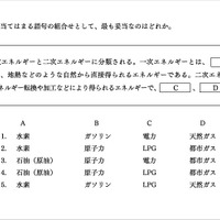 設問・工学基礎（イメージ）