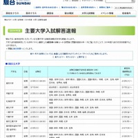 駿台予備学校「2014年度　大学入試解答速報」