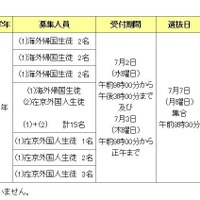 都立高等学校9月入学生徒募集（海外帰国生徒・在京外国人生徒）について