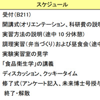 食品衛生から学ぶお弁当づくり（スケジュール）