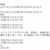 【高校受験2015】愛知県公立高校の入試日程、Bは3/9・Aは3/12
