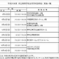 大阪府立高校の合同学校説明会と体験入学、8月より学区別に順次開催