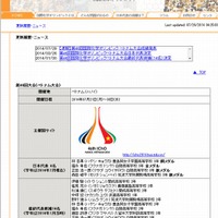 国際化学オリンピックのホームページ