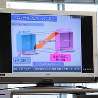 環境問題と水性塗料について分かりやすく説明