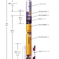 JAXA、ひまわり8号を10月に打ち上げ