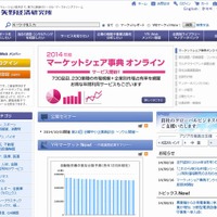 矢野経済研究所のホームページ