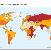 年齢標準化自殺死亡率（2012年）