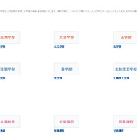 近畿大学 教科書ストア