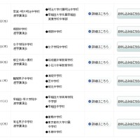 有名中学校進学講演会