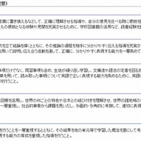 指導の改善の視点（概要）