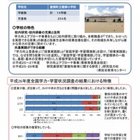 【全国学力テスト】滋賀県、改善した学校の事例を具体的に紹介