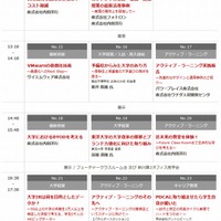 セミナープログラム（東京・11月6日）