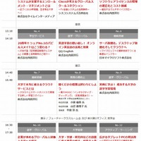 セミナープログラム（東京・11月5日）