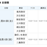 首都圏の開催日程