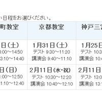 関西圏の開催日程