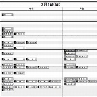 【中学受験2015】日能研「予想R4偏差値一覧」首都圏12/11版