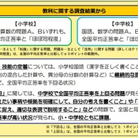 【全国学力テスト】札幌市が実施報告書を公表、全国平均と「ほぼ同程度」