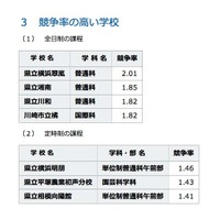 倍率の高い学校