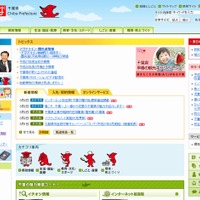 千葉県　ホームページ