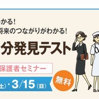 みらいの自分発見テスト