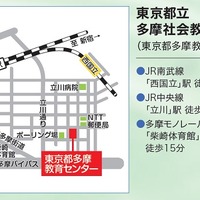 東京都立多摩社会教育会館アクセスマップ