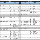 【大学受験2016】河合塾「入試難易予想ランキング表」5月版