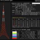東京タワー、9/22まで65～85％節電ライトアップ 画像