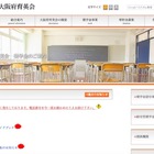 大阪府、奨学金の滞納者7人（430万円）に対し強制執行へ 画像