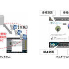 凸版と関学がiPad活用のeラーニングシステムを共同開発 画像