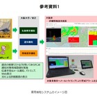 阪大と東芝ら、豪雨検知システムの実験開始…大阪府内で運用 画像