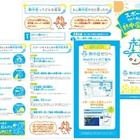 日本気象協会、甲子園で熱中症対策を呼びかけ 画像