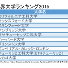SGUトップ型軒並みランクダウン、THE世界大学ランキング2015…東大43位京大88位 画像