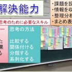 「ICTは道具」情報リテラシーを育む附属新潟小学校の挑戦…片山敏郎教諭