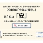 「不安」「安全」「安心」応募総数129,647票、2015年の漢字「安」選出理由とは 画像