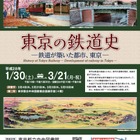 「東京動脈」の展示も…都立中央図書館で鉄道史企画展1-3月 画像