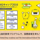 【春休み2016】国際人の基盤づくり、英語で学ぶ算数・科学・ITキャンプ 画像
