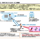 予防接種をモバイル管理、NTT西日本とミラボが子育て支援 画像